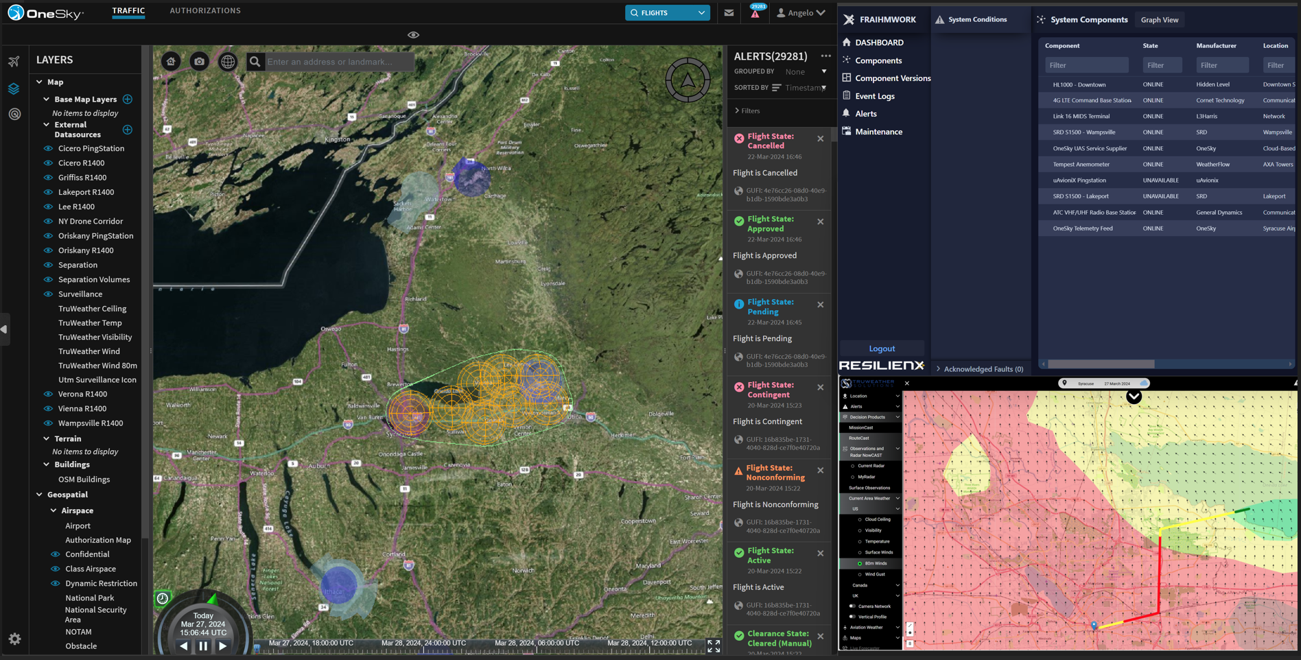 ResilienX and Partners to Demo AAM OptiX™
